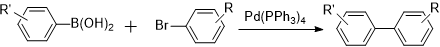 铃木交叉偶联反应
